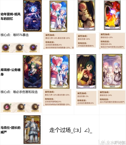 re0手游图1