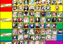 fgo1月最新节奏榜 国服2019年1月强度榜一览