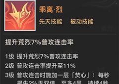 天谕手游英灵荒烈怎么样 SSR荒烈解析