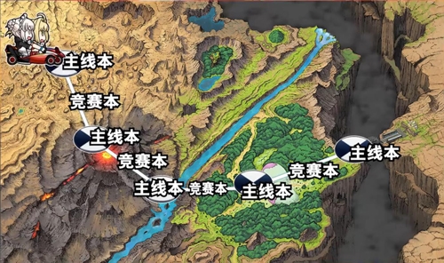 FGO夏日泳装复刻主线本配置1