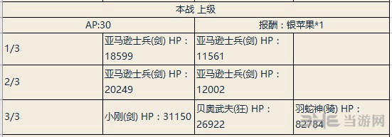 fgo尼禄祭三期正赛上级副本图片
