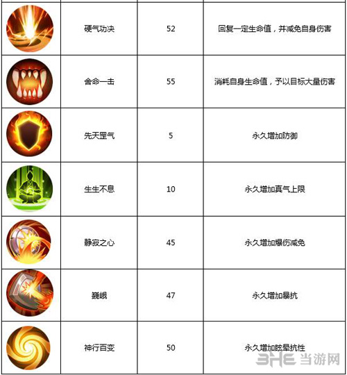 武林外传手游图片2