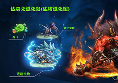 传奇生物全民造《达尔文进化岛》今日越狱首发