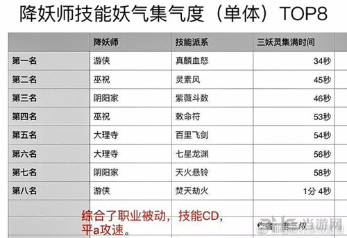神都夜行录截图7