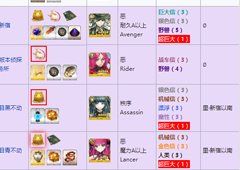FGO帝都圣杯奇谭迷你信攻略 迷你信系敌人在哪
