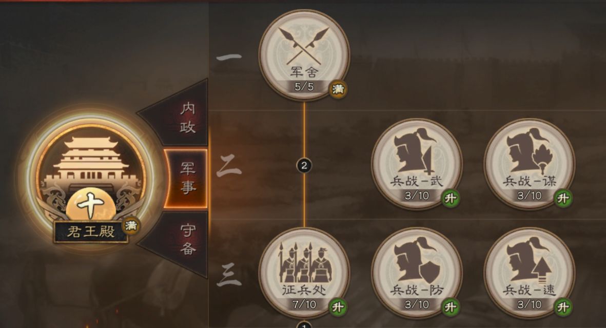 三国志战略版君王殿5