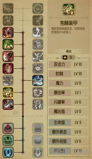 贪婪洞窟物理流加点图片1