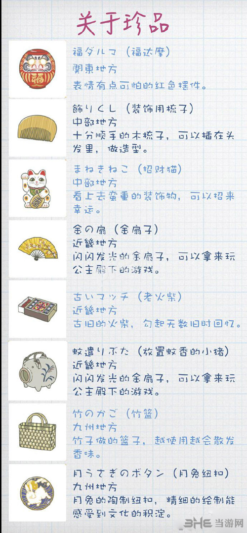 旅行青蛙珍品图片2