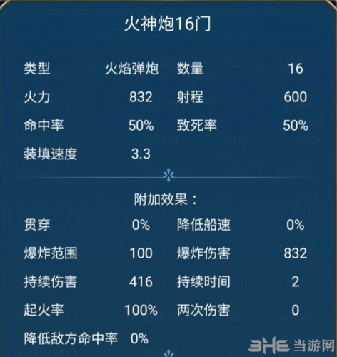 火神炮16门