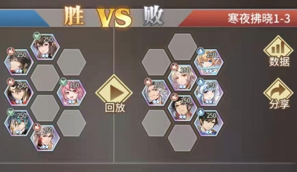 《斗罗大陆武魂觉醒》寒夜拂晓全通关阵容讲解 斗罗大陆武魂觉醒3