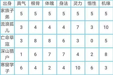 玄元剑仙