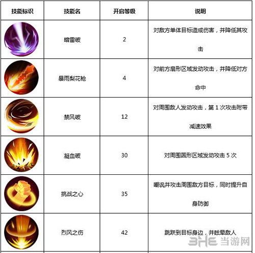 武林外传手游图片1