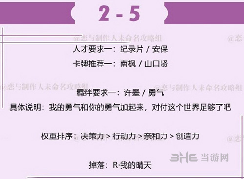 恋与制作人许墨拍摄副本2-5图片