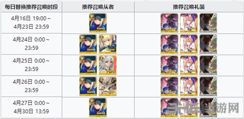 FGO星战复刻卡池2