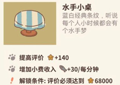 动物餐厅水手小桌怎么解锁 小桌作用介绍攻略