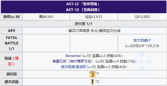 FGOFZ联动复刻ACT-12