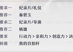 恋与制作人精英关卡3-1怎么过 精英副本3-1三星攻略