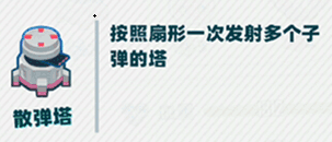 堡垒乱斗露C
