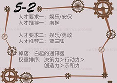 恋与制作人精英关卡5-2怎么过 精英副本5-2三星攻略