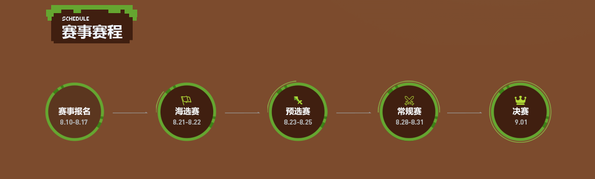 野蛮人大作战图片