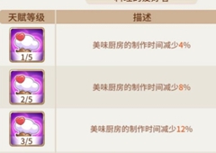 悠长假期制造天赋怎么点 制造路线天赋加点推荐