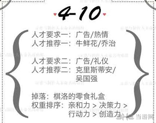 恋与制作人精英关卡4-10图片