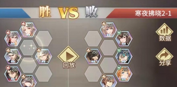 《斗罗大陆武魂觉醒》寒夜拂晓全通关阵容讲解 斗罗大陆武魂觉醒4