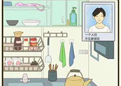 微信疯狂女神探第7章攻略 第7章单身厨房答案汇总