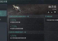 星战前夜无烬星河幽灵舰船怎么样 舰船强度分析