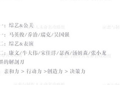 恋与制作人精英关卡6-3怎么过 精英副本6-3三星攻略