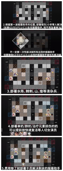 《明日方舟》喉舌打法详细解析 明日方舟喉舌打法截图7