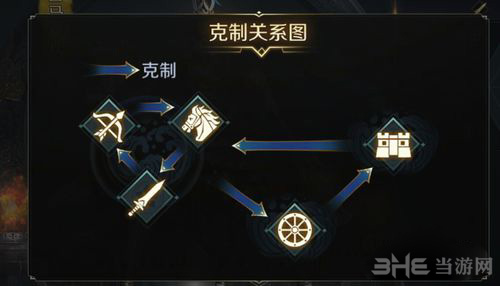 真龙霸业图片6