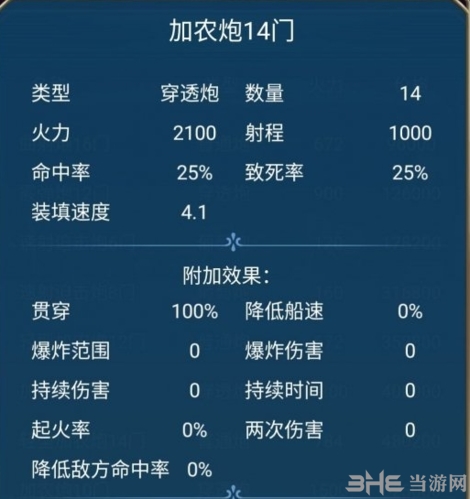 加农炮14门