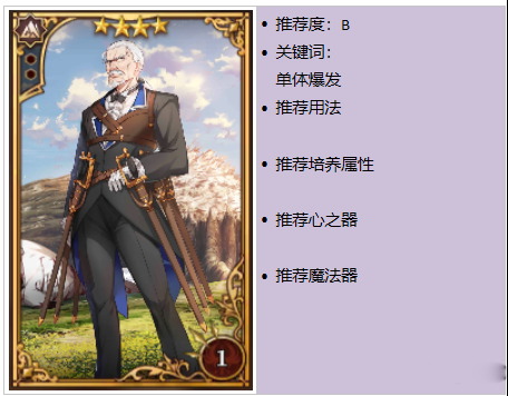 re0手游威尔海姆心愿了解搭配攻略 剑鬼角色卡技能强度评测