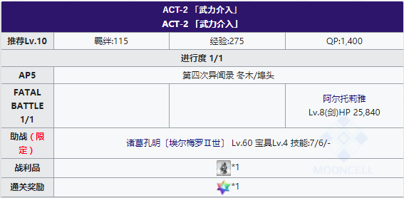 FGOFZ联动复刻ACT-2配置