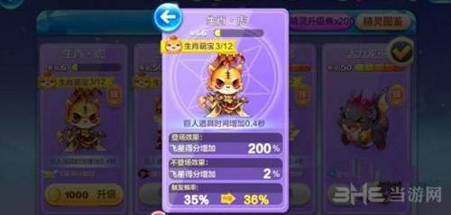 天天酷跑生肖虎图片