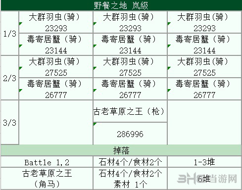 fgo泳装复刻石材速刷图片1