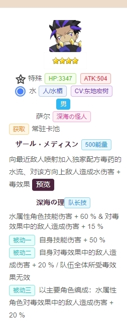 弹射世界图