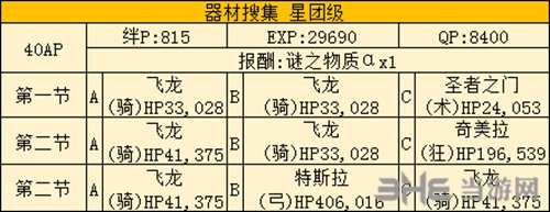 FGO星战复刻万能透镜1