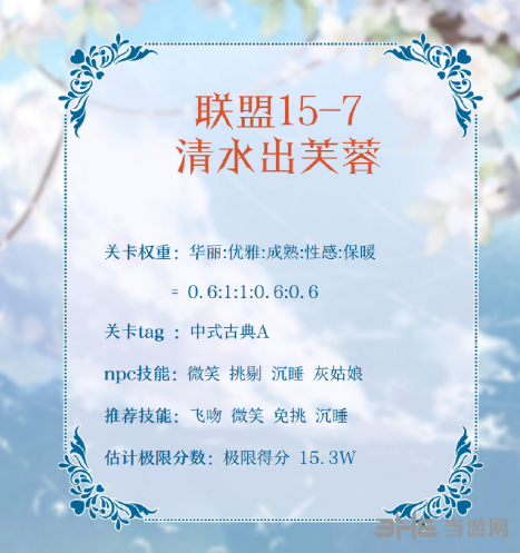 奇迹暖暖联盟15-7图