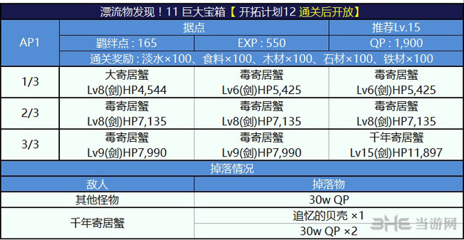 FGO泳装一期复刻1AP副本配置图片1