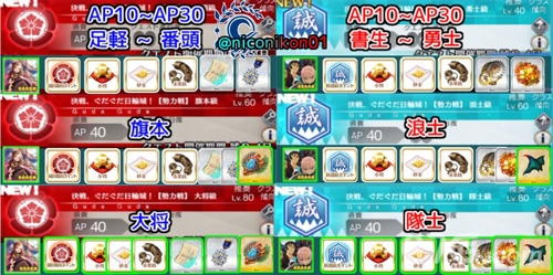 FGO明治维新复刻材料3