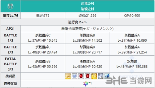 FGO2.1章雅嘎·图拉