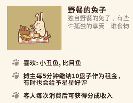 动物餐厅图片