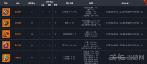 魔界塔装备图片3