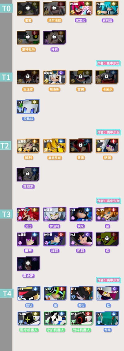 凹凸世界节奏榜1