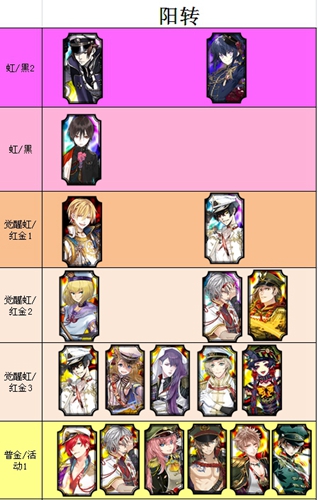 一血万杰图片