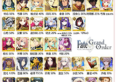 fgo自充从者有哪些 全自充从者表一览