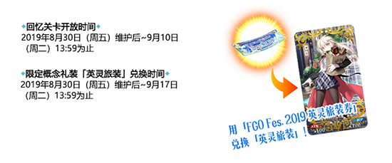 FGO三周年英灵旅装