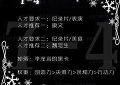 恋与制作人精英关卡7-4怎么过 精英副本7-4三星攻略